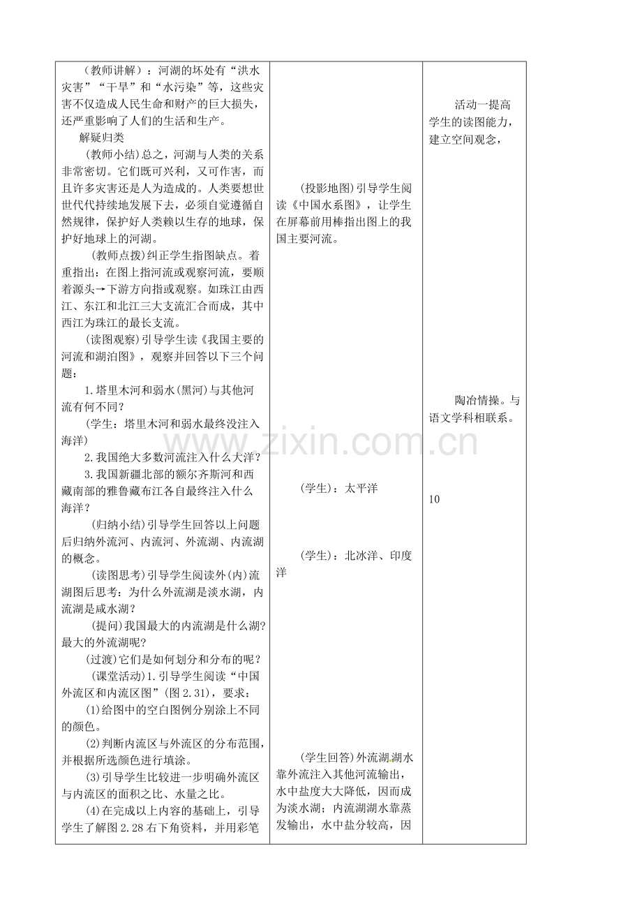 吉林省四平市第十七中学八年级地理上册 2.3.1 河流和湖泊教案 新人教版.doc_第2页