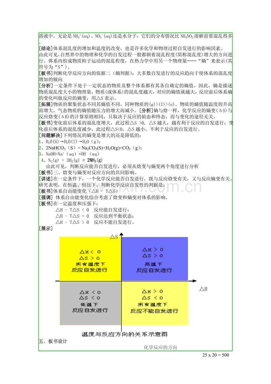 化学反应进行的方向及判据.doc_第2页