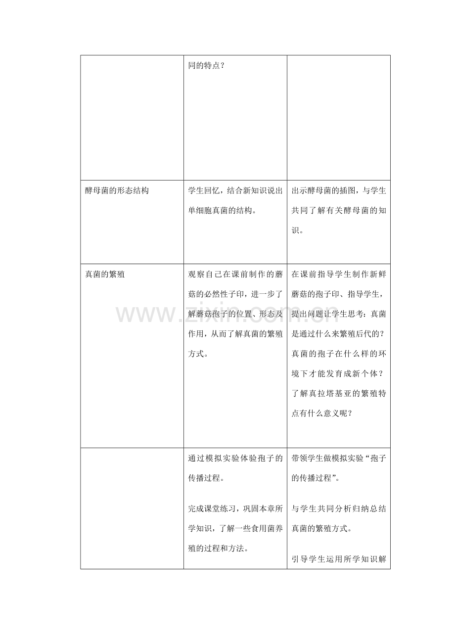 八年级生物上册 第四章 第三节 真菌教案人教版新课标.doc_第3页