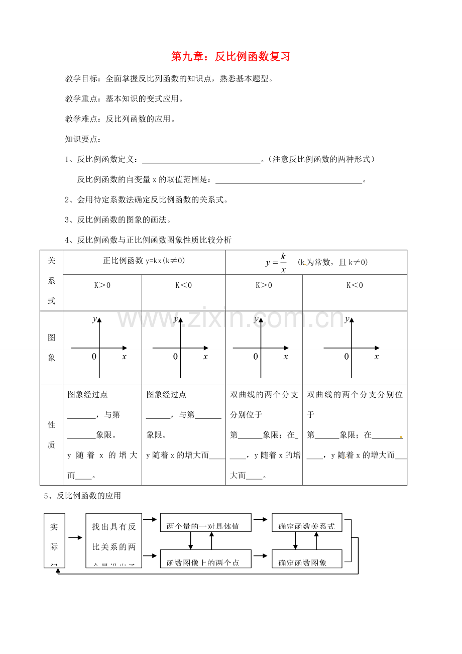 八年级数学下册 第九章反比例函数复习教案 鲁教版.doc_第1页