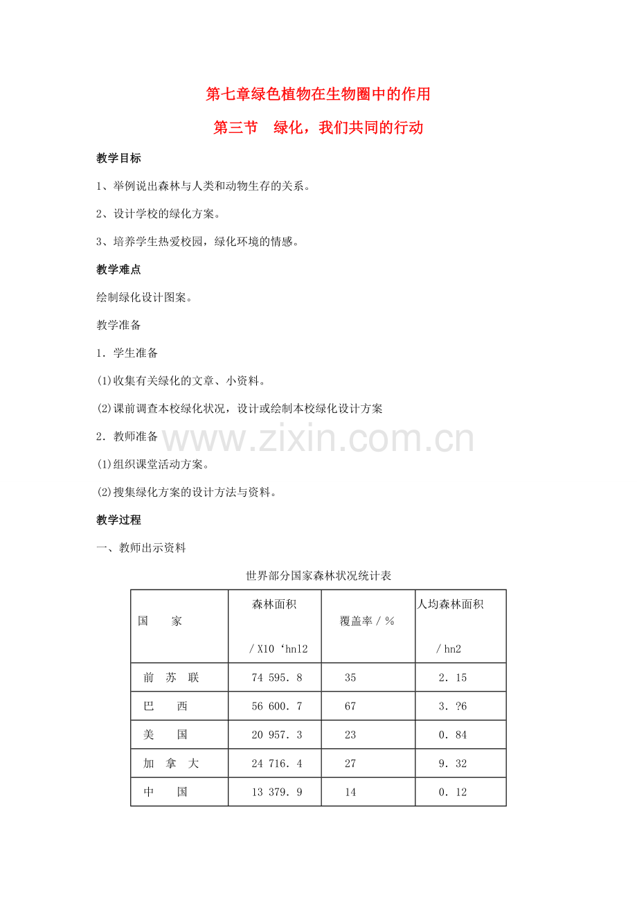 七年级生物上册 第3单元 生物圈中的绿色植物 第三节 绿化,我们共同的行动名师教案 苏教版 .doc_第1页