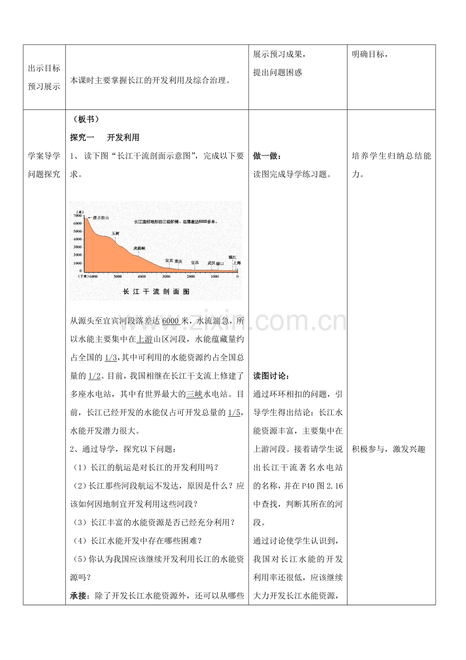 山东省枣庄市峄城区吴林街道中学八年级地理上册《2.5 长江（第二课时）》教案 新人教版.doc_第2页