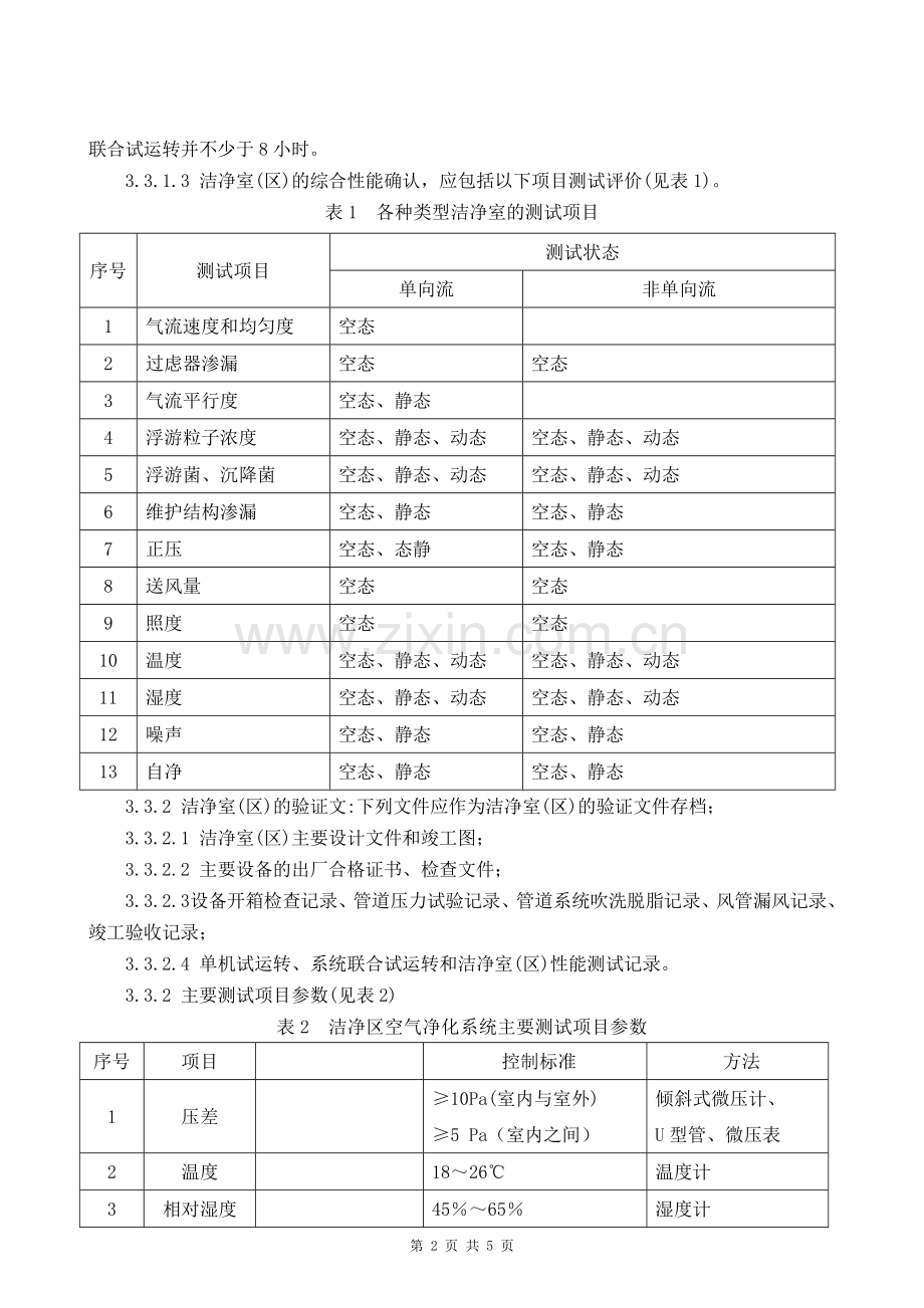 厂房设施验证管理规程.doc_第2页