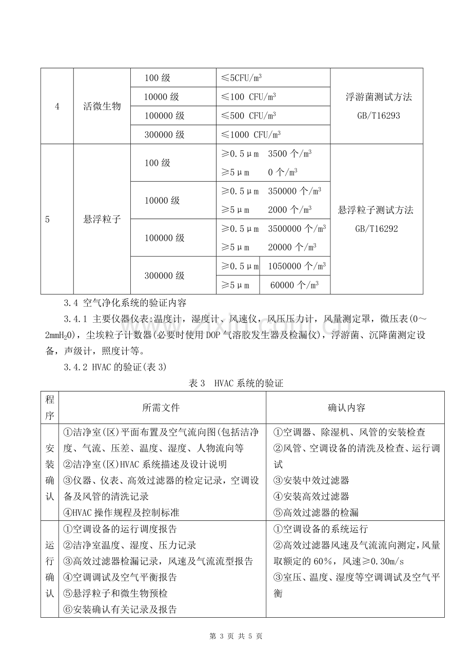 厂房设施验证管理规程.doc_第3页