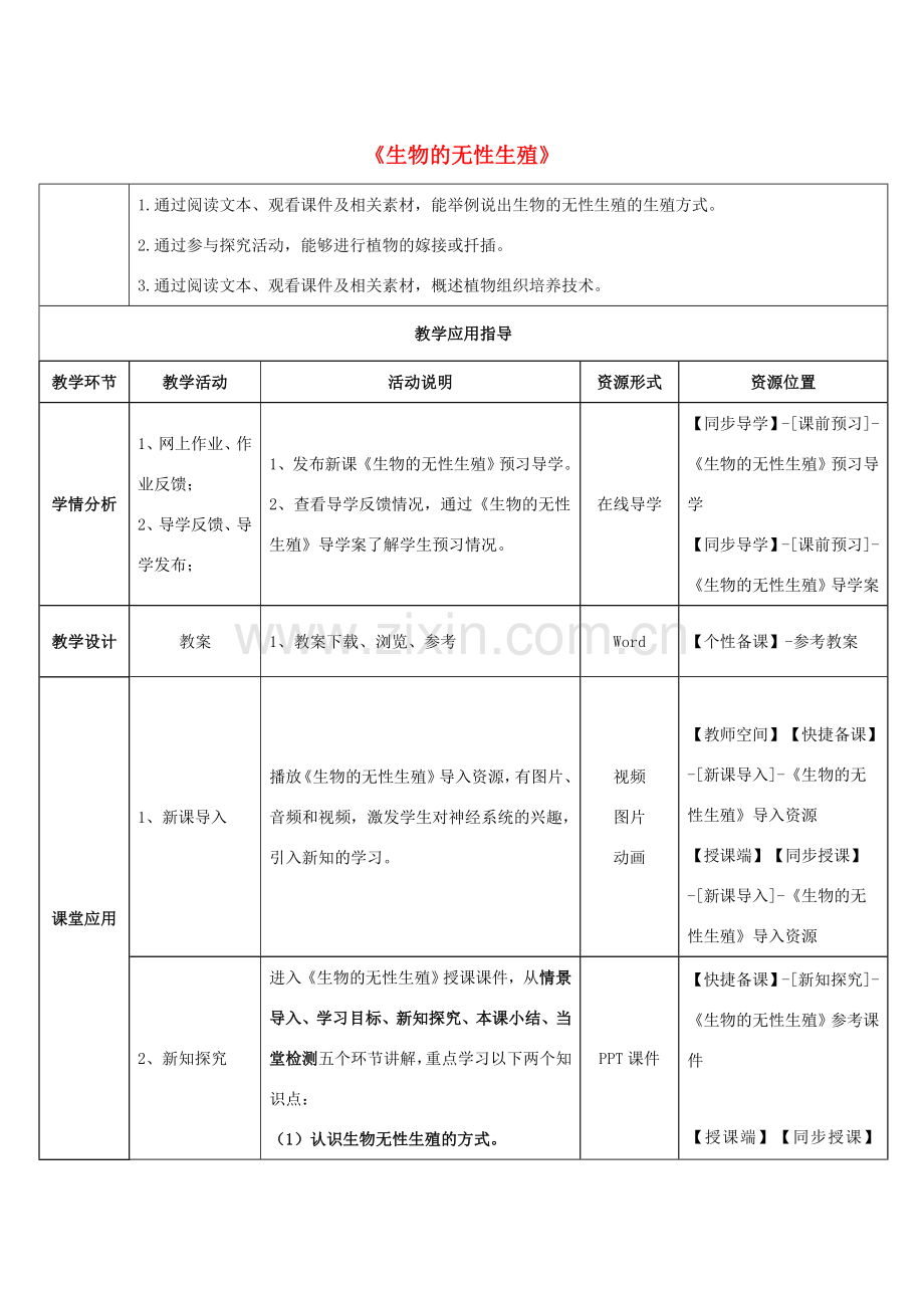 八年级生物下册 第二十一章 第一节《生物的无性生殖》教师教学应用指导 （新版）苏教版.doc_第1页