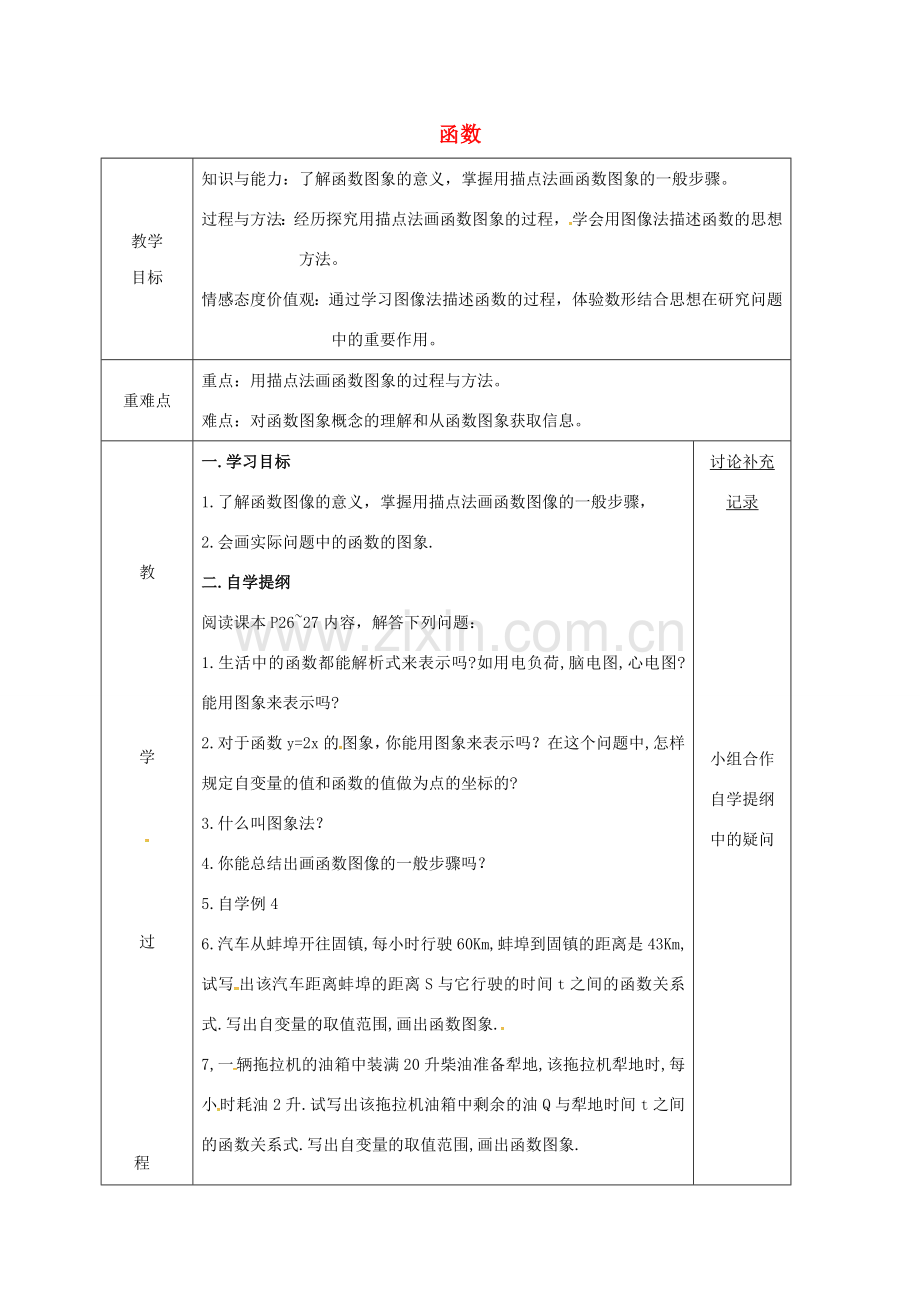 安徽省固镇县八年级数学上册 12.1 函数（4）教案 （新版）沪科版-（新版）沪科版初中八年级上册数学教案.doc_第1页