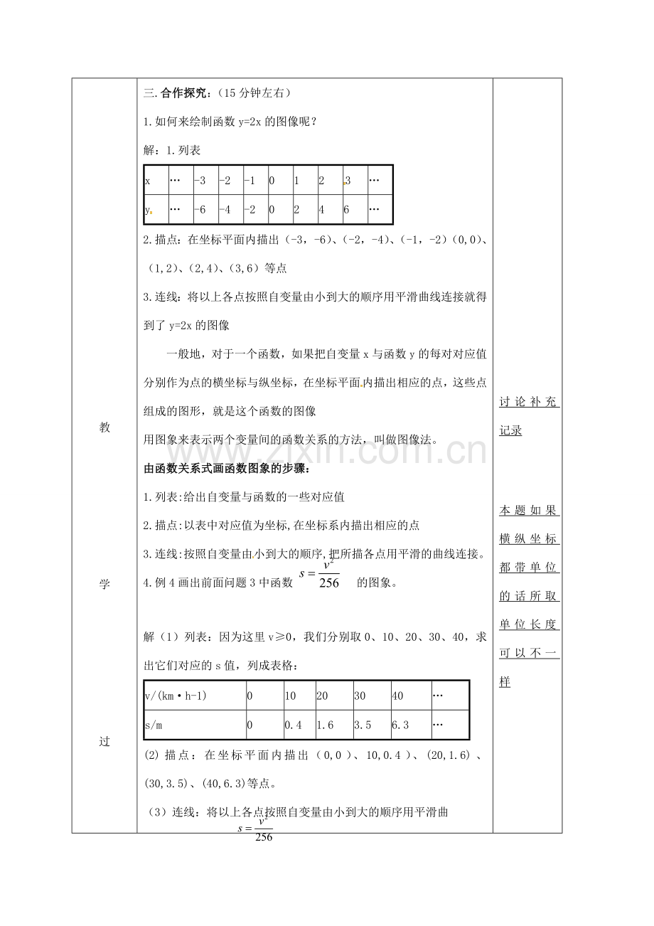 安徽省固镇县八年级数学上册 12.1 函数（4）教案 （新版）沪科版-（新版）沪科版初中八年级上册数学教案.doc_第2页