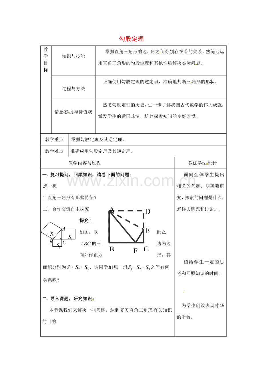 吉林省长春市双阳区八年级数学上册 第14章 勾股定理复习教案1 （新版）华东师大版-（新版）华东师大版初中八年级上册数学教案.doc_第1页