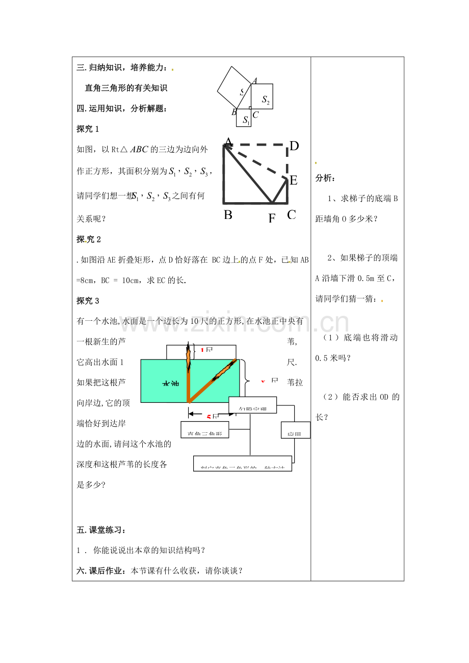 吉林省长春市双阳区八年级数学上册 第14章 勾股定理复习教案1 （新版）华东师大版-（新版）华东师大版初中八年级上册数学教案.doc_第2页