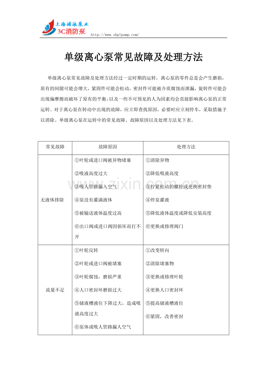 单级离心泵常见故障及处理方法.docx_第1页