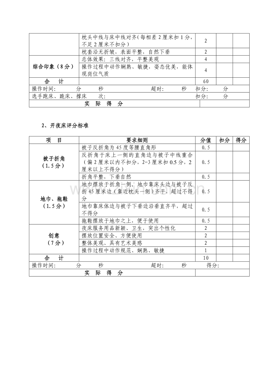 高校组比赛规则及评分标准.doc_第3页