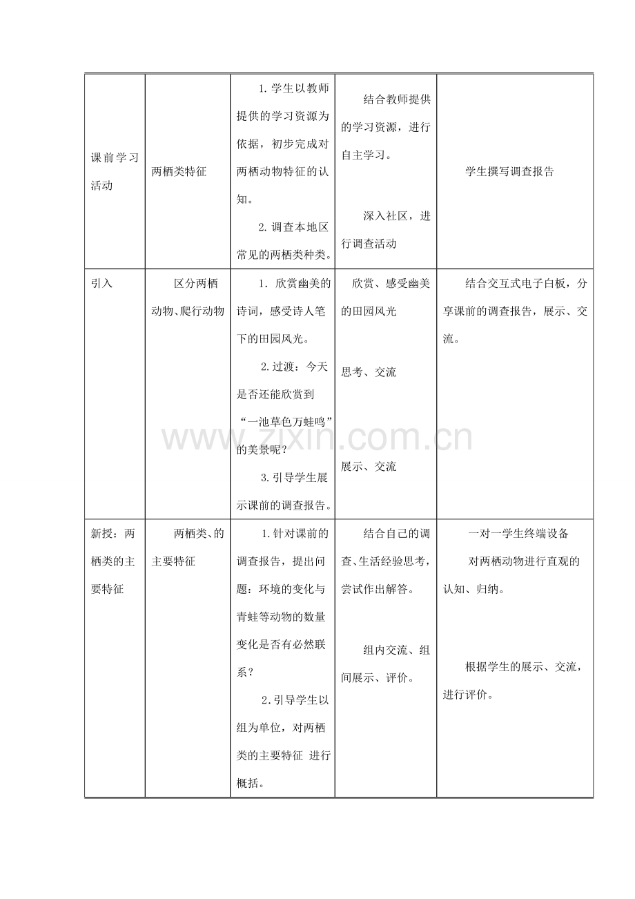 八年级生物上册 第七单元 第一章 第五节 两栖类和爬行类教学设计 鲁科版（五四制）-鲁科版初中八年级上册生物教案.doc_第2页