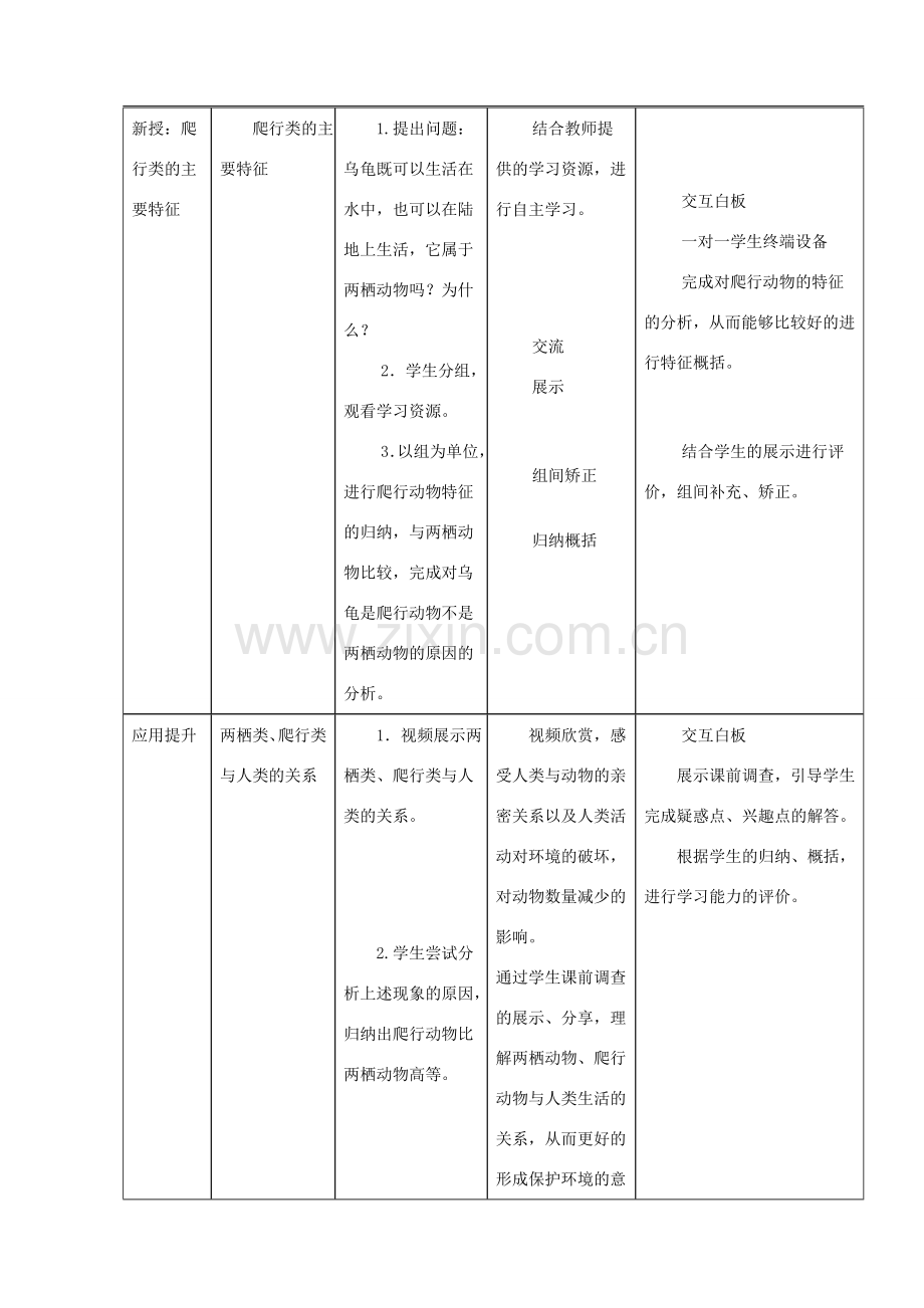 八年级生物上册 第七单元 第一章 第五节 两栖类和爬行类教学设计 鲁科版（五四制）-鲁科版初中八年级上册生物教案.doc_第3页