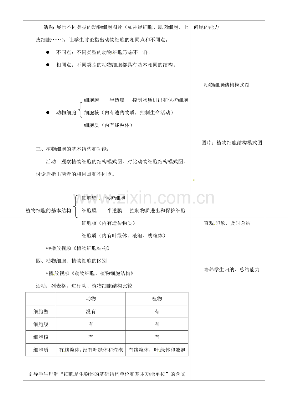 甘肃省白银市会宁县新添回民中学七年级生物上册《植物细胞的结构和功能》教案2.doc_第2页