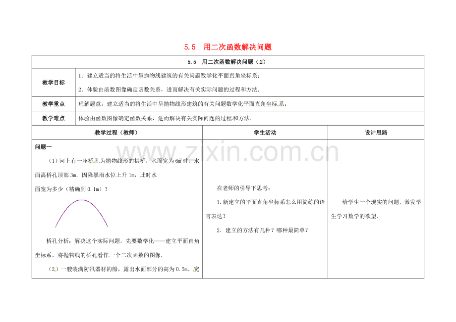 江苏省徐州市铜山县九年级数学下册 第5章 二次函数 5.5 用二次函数解决问题（2）教案 （新版）苏科版-（新版）苏科版初中九年级下册数学教案.doc_第1页