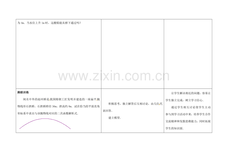 江苏省徐州市铜山县九年级数学下册 第5章 二次函数 5.5 用二次函数解决问题（2）教案 （新版）苏科版-（新版）苏科版初中九年级下册数学教案.doc_第2页