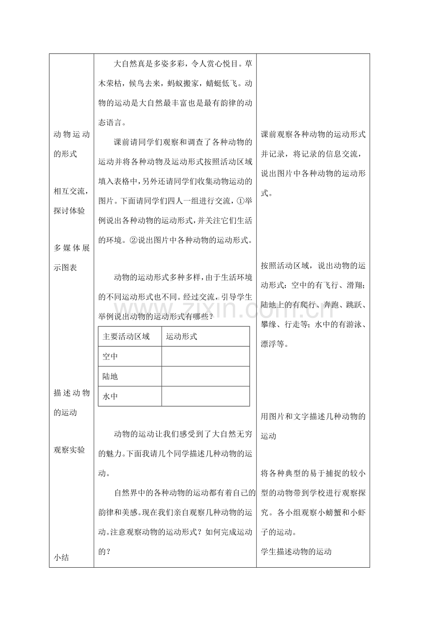 八年级生物上册 第17章第一节 动物运动的形式和能量供应教案 （新版）苏教版-（新版）苏教版初中八年级上册生物教案.doc_第3页