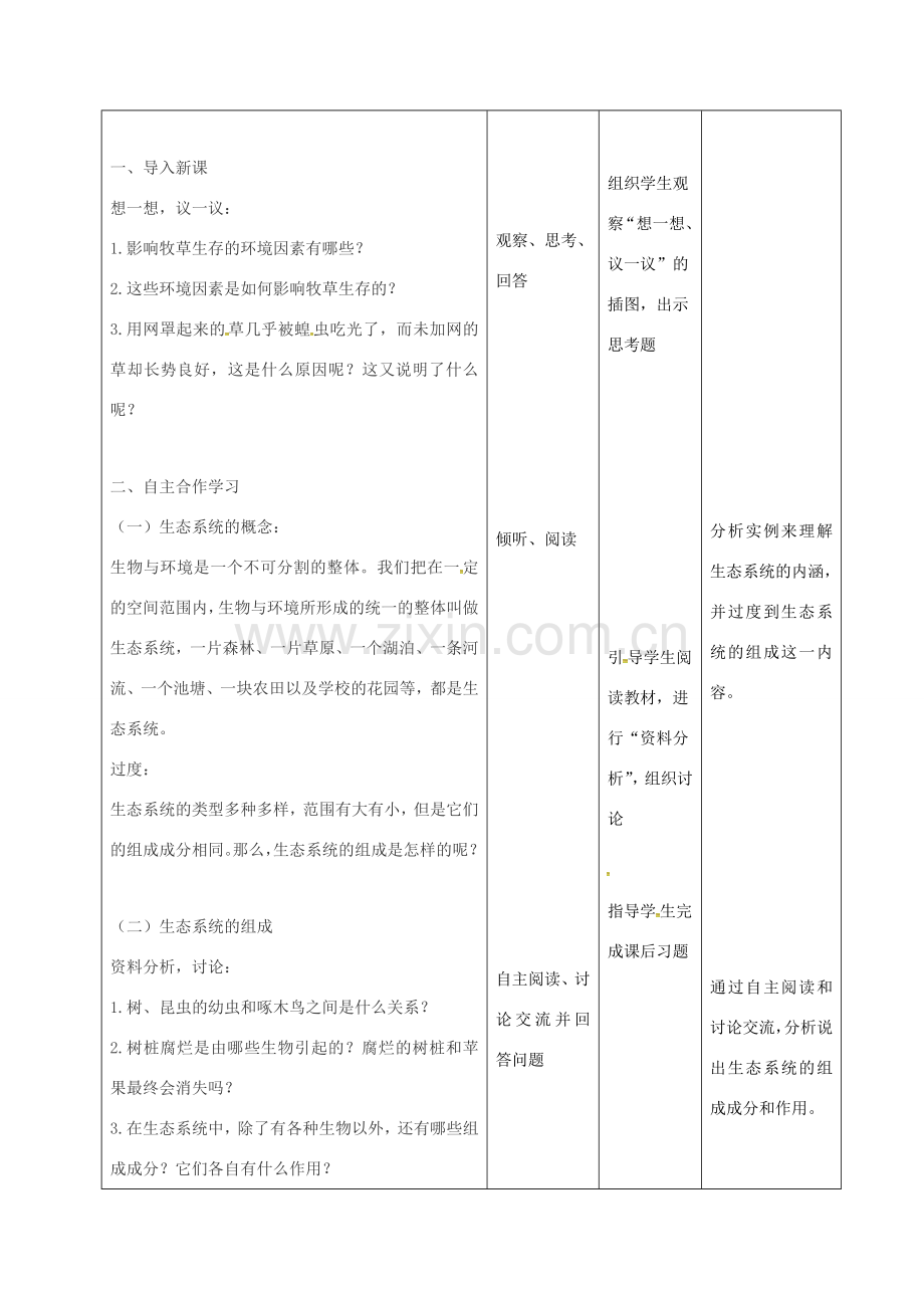 七年级生物上册 1.2.2 生物与环境组成生态系统教案1 （新版）新人教版-（新版）新人教版初中七年级上册生物教案.doc_第2页