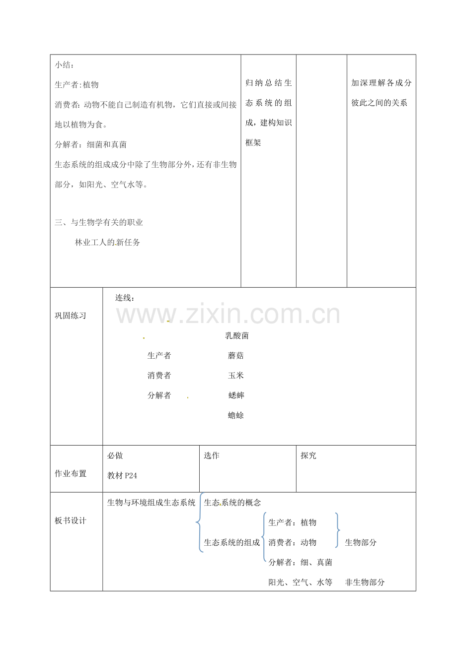 七年级生物上册 1.2.2 生物与环境组成生态系统教案1 （新版）新人教版-（新版）新人教版初中七年级上册生物教案.doc_第3页