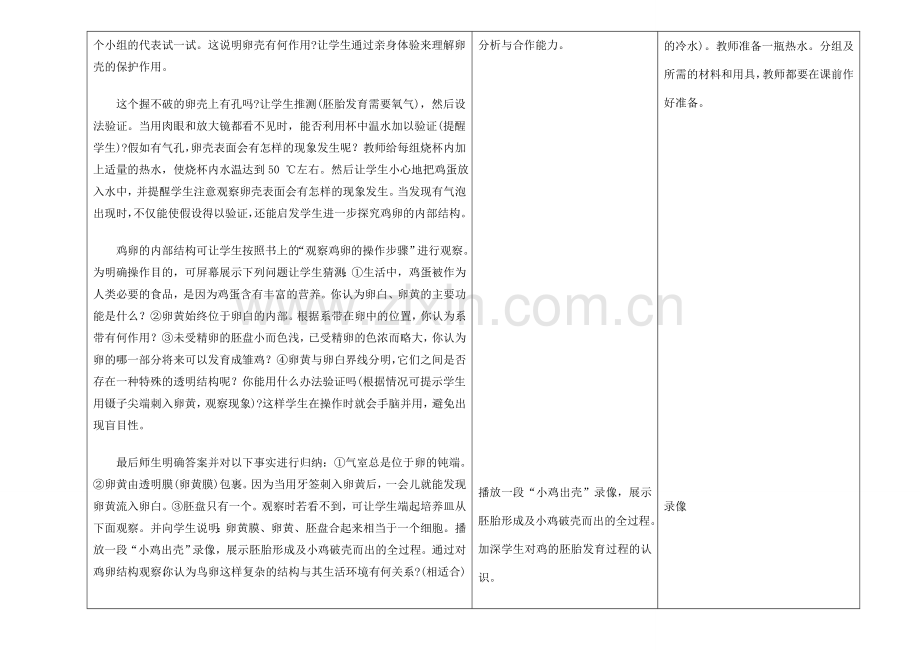 吉林省长春市第一零四中学八年级生物下册 第七单元 第一章 第四节 鸟的生殖和发育教案 新人教版.doc_第2页