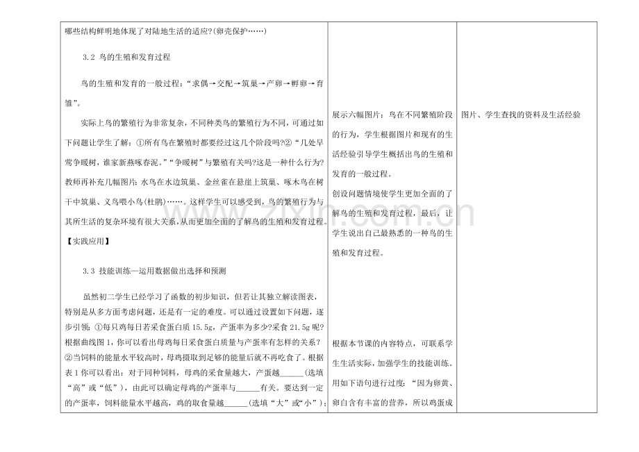 吉林省长春市第一零四中学八年级生物下册 第七单元 第一章 第四节 鸟的生殖和发育教案 新人教版.doc_第3页