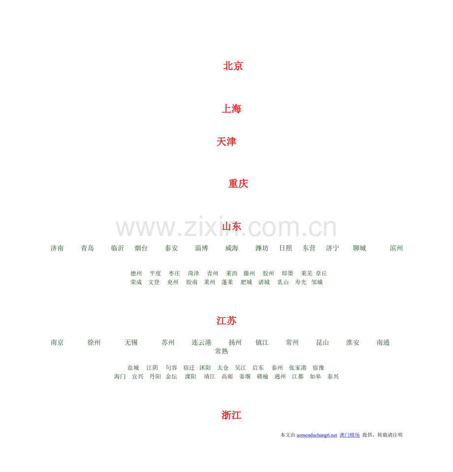 全国各省旅游景点全图.doc_第1页