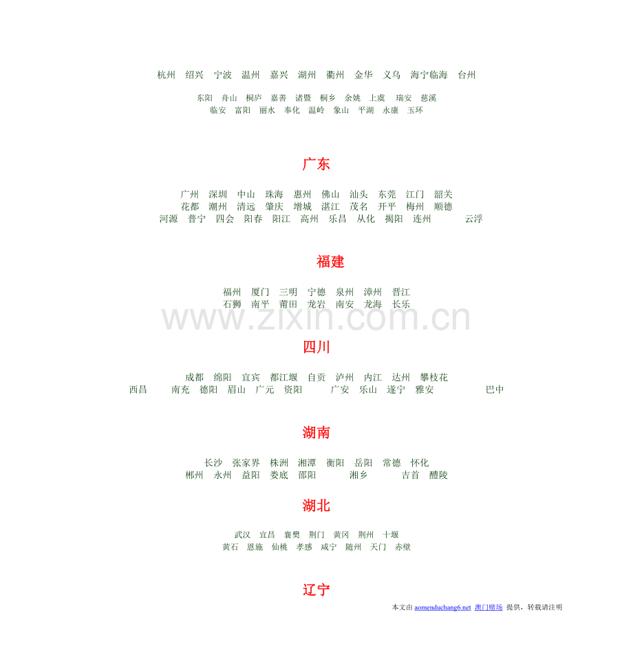 全国各省旅游景点全图.doc_第2页