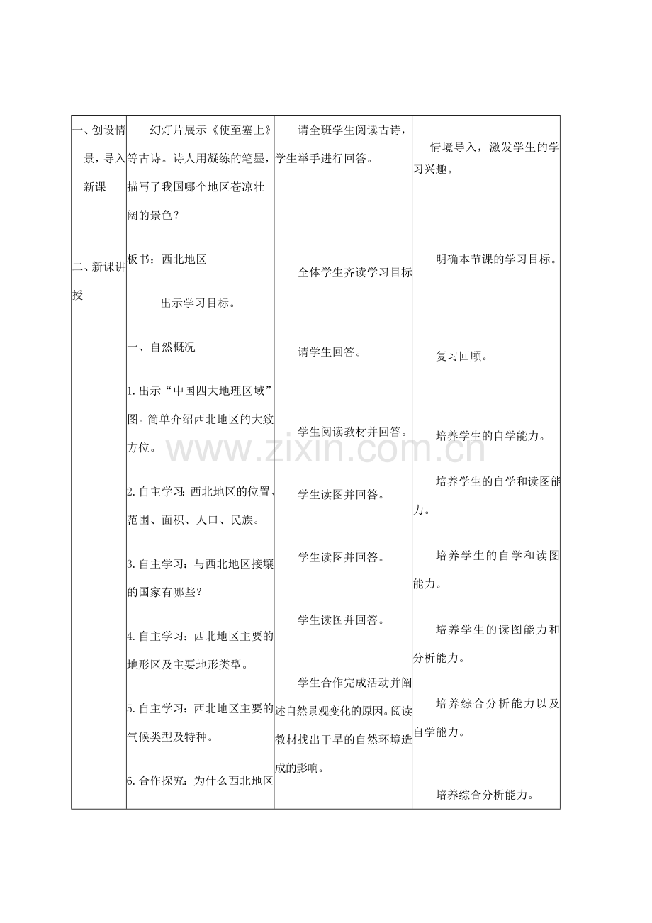 八年级地理下册 第五章 第三节 西北地区教学设计 （新版）湘教版-（新版）湘教版初中八年级下册地理教案.doc_第3页