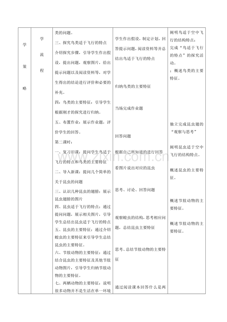 八年级生物上册 第五单元第一章第三节教案 人教新课标版.doc_第2页