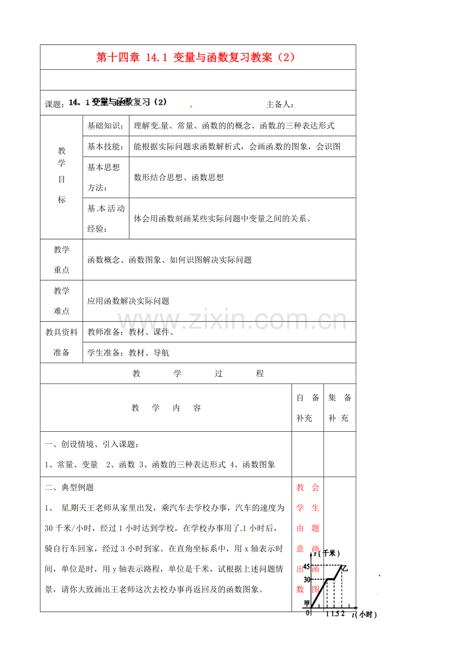 辽宁省大连市第七十六中学八年级数学上册 第十四章 14.1 变量与函数复习教案（2） 新人教版.doc_第1页