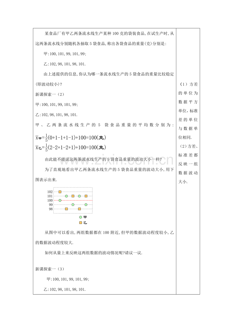 春九年级数学下册 28.4 表示一组数据波动程度的量（1）表示一组数据波动程度的量教案 沪教版五四制-沪教版初中九年级下册数学教案.doc_第2页