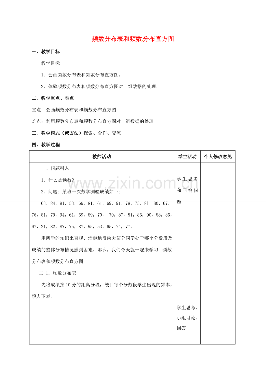 江苏省连云港市八年级数学下册 7.4 频数分布表和频数分布直方图教案1 （新版）苏科版-（新版）苏科版初中八年级下册数学教案.doc_第1页