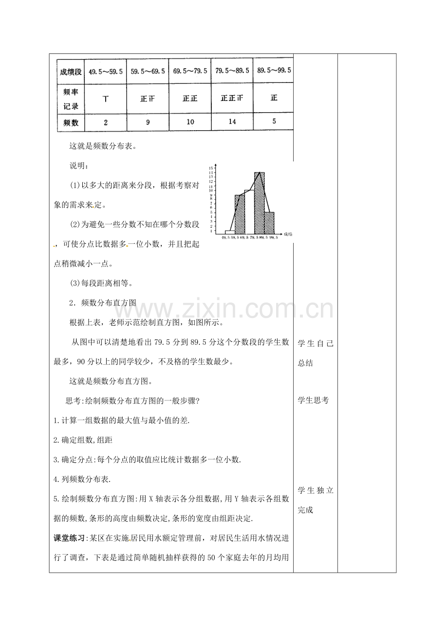 江苏省连云港市八年级数学下册 7.4 频数分布表和频数分布直方图教案1 （新版）苏科版-（新版）苏科版初中八年级下册数学教案.doc_第2页