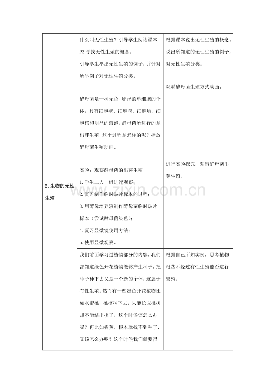 八年级生物下册 第二十一章 第一节《生物的无性生殖》教案 （新版）苏教版.doc_第2页