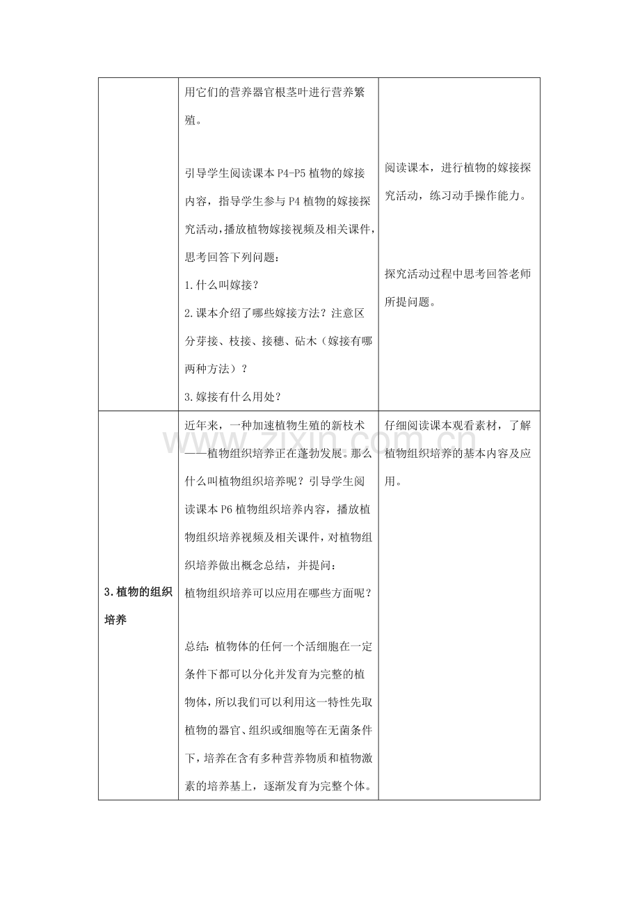 八年级生物下册 第二十一章 第一节《生物的无性生殖》教案 （新版）苏教版.doc_第3页