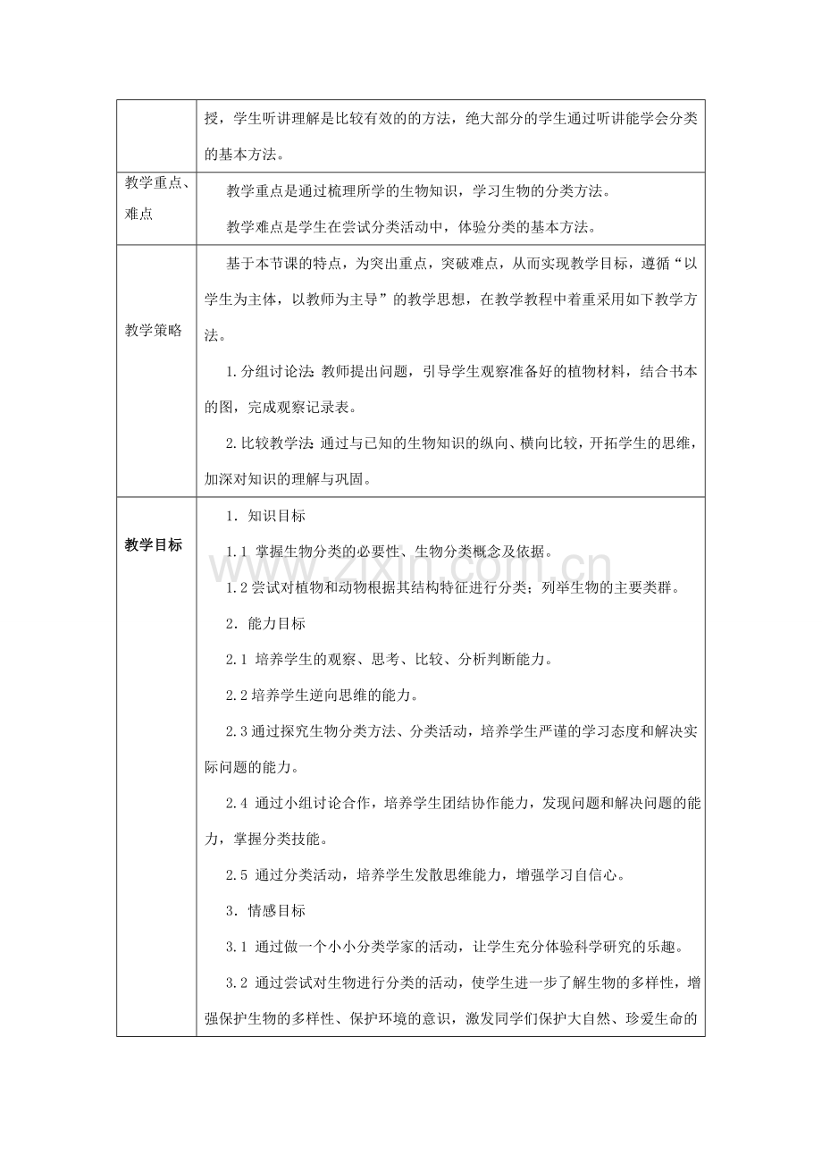 八年级生物上册 第二批教学能手评选 6.1.1 尝试对生物进行分类教学设计 （新版）新人教版-（新版）新人教版初中八年级上册生物教案.doc_第2页