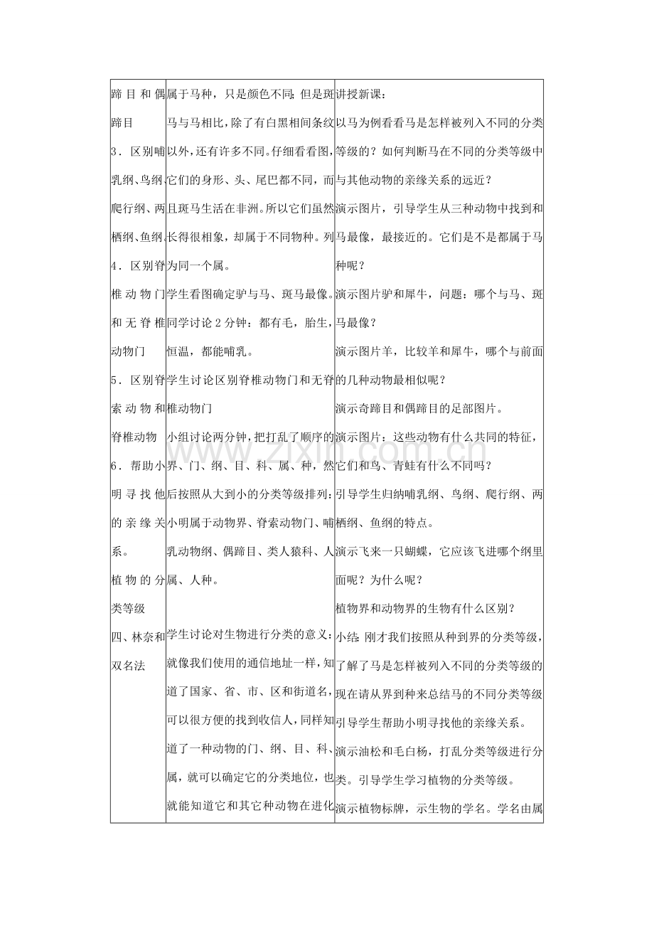 八年级生物下册 第六单元 第一章 根据生物的特征进行分类 第二节 从种到界教案1 新人教版-新人教版初中八年级下册生物教案.doc_第2页