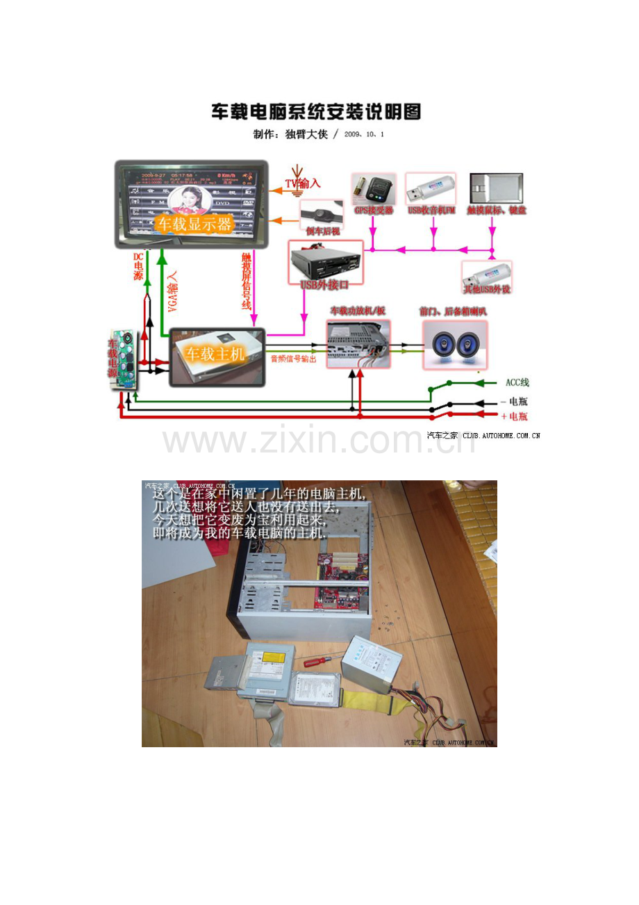 变废为宝,高清图解我的DIY车载电脑主机箱制作过程.doc_第2页