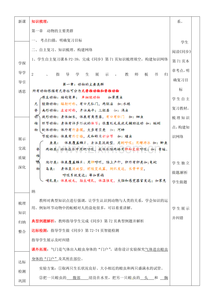 山东省临沂市蒙阴县第四中学八年级生物上册 第五单元 第一章 动物的主要类群复习教案 （新版）新人教版.doc_第2页