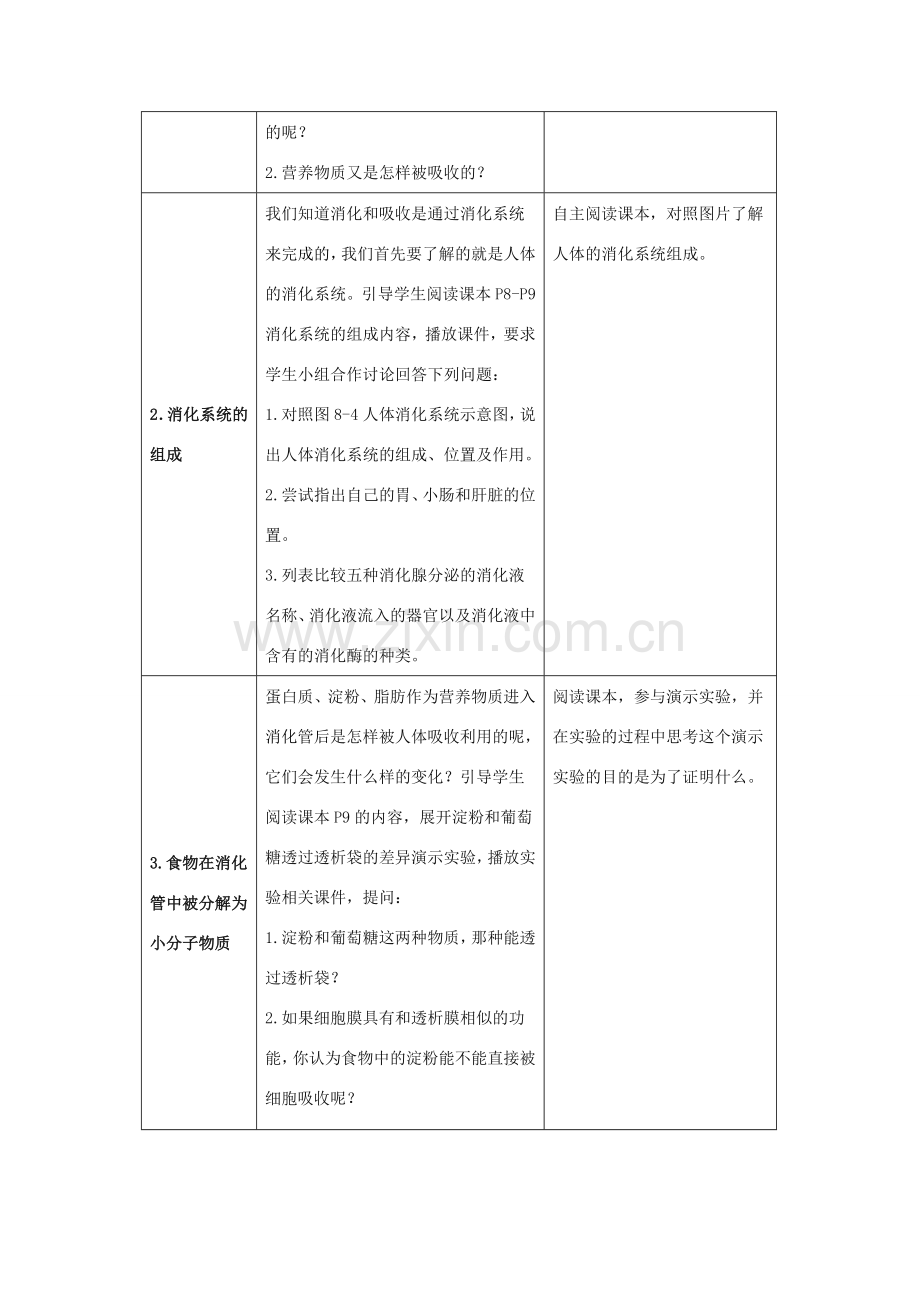 七年级生物下册 4.8.2 食物的消化和营养物质的吸收参考教案 （新版）北师大版-（新版）北师大版初中七年级下册生物教案.doc_第2页