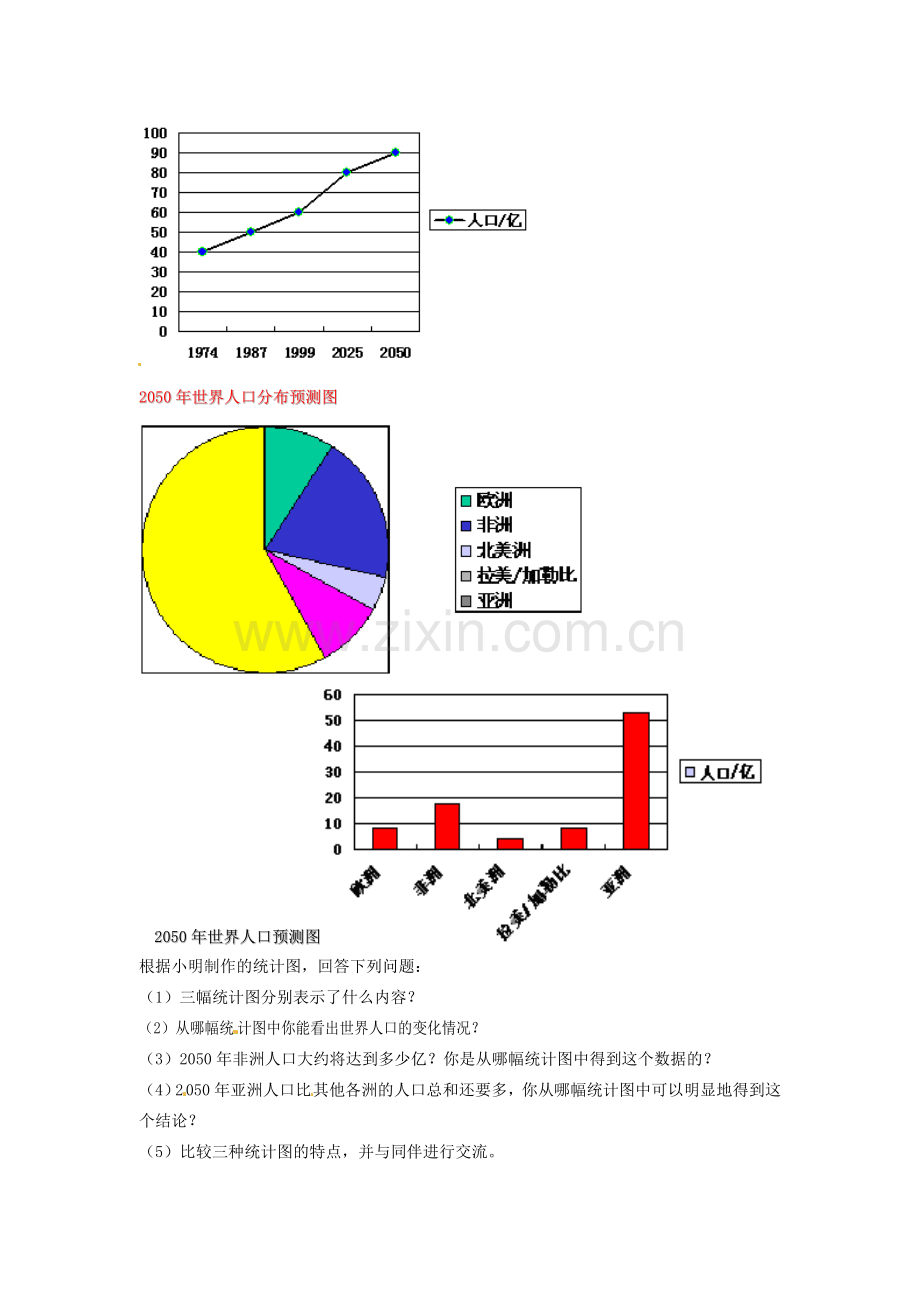 山东省枣庄四中八年级数学《统计图的选择》教案 北师大版.doc_第2页