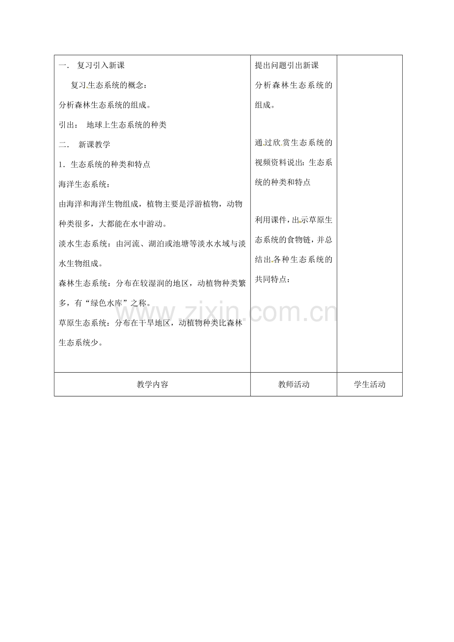 八年级生物上册 20.1 生物圈中的各种生态系统教案 （新版）苏教版-（新版）苏教版初中八年级上册生物教案.doc_第2页