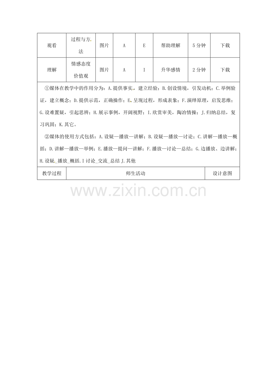 陕西省石泉县七年级语文下册 第五单元 19未选择的路教案 新人教版-新人教版初中七年级下册语文教案.doc_第2页