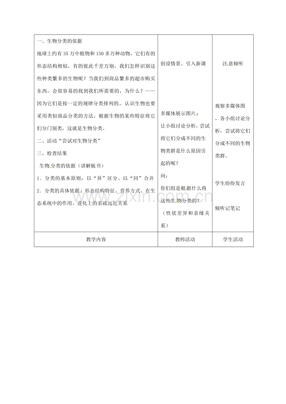 八年级生物上册 14.4 生物的分类教案 （新版）苏教版-（新版）苏教版初中八年级上册生物教案.doc_第2页