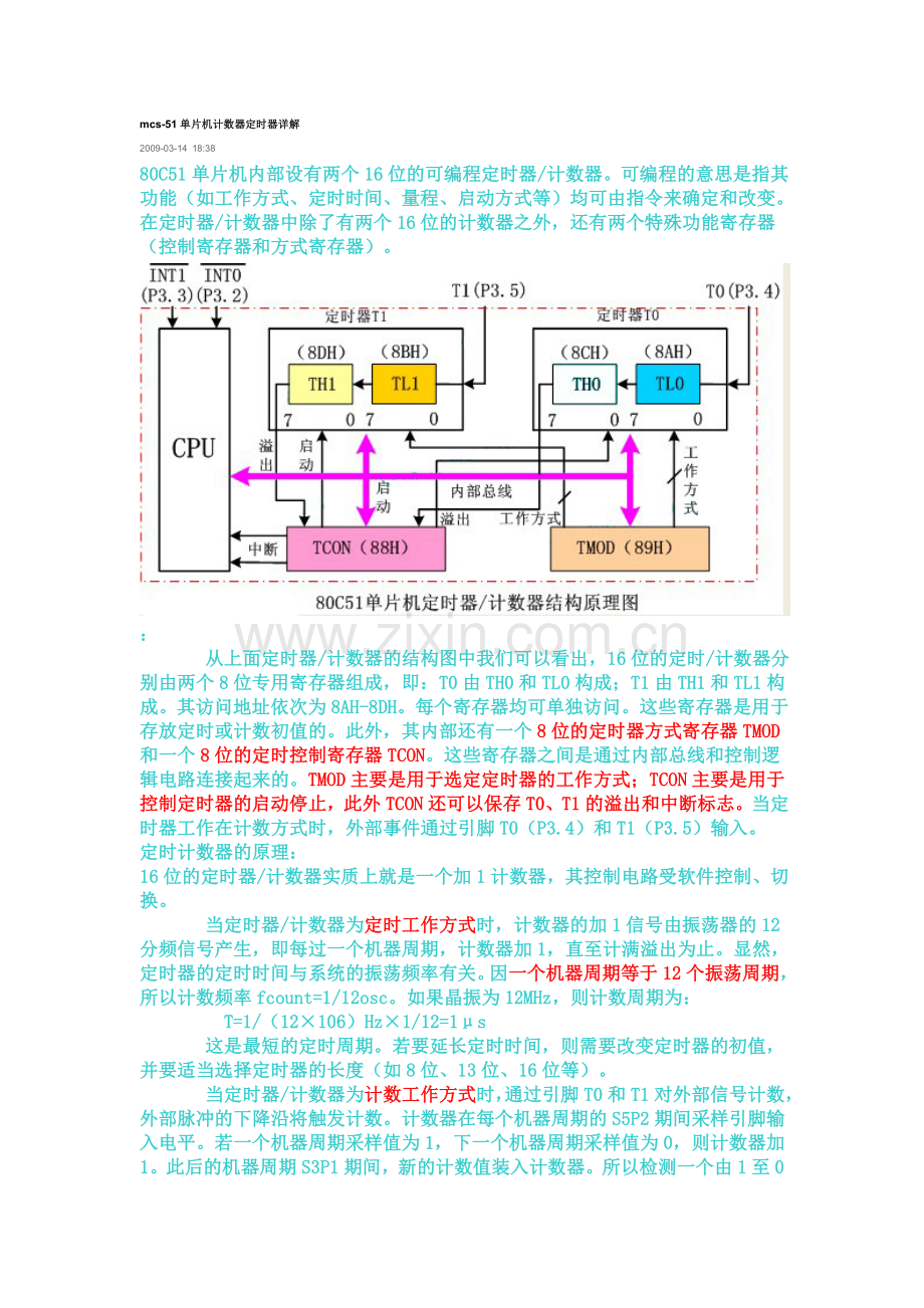 定时器讲解.doc_第1页