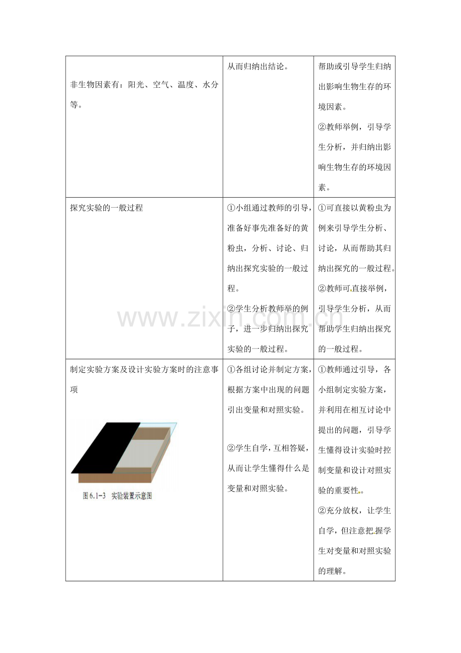 八年级生物下册 6.1.1环境对生物的作用教学设计 （新版）济南版-（新版）济南版初中八年级下册生物教案.doc_第2页