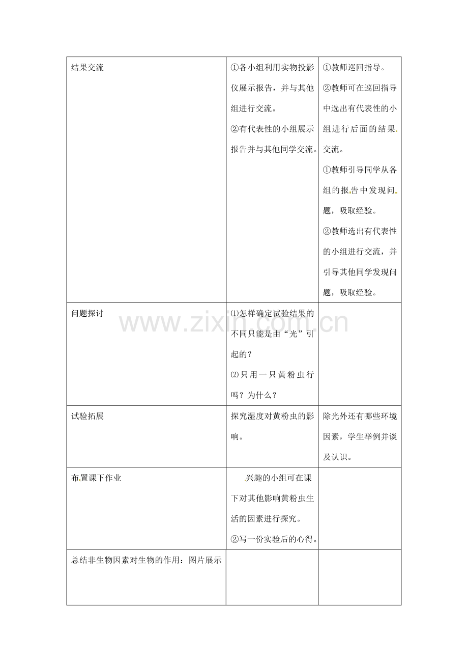 八年级生物下册 6.1.1环境对生物的作用教学设计 （新版）济南版-（新版）济南版初中八年级下册生物教案.doc_第3页