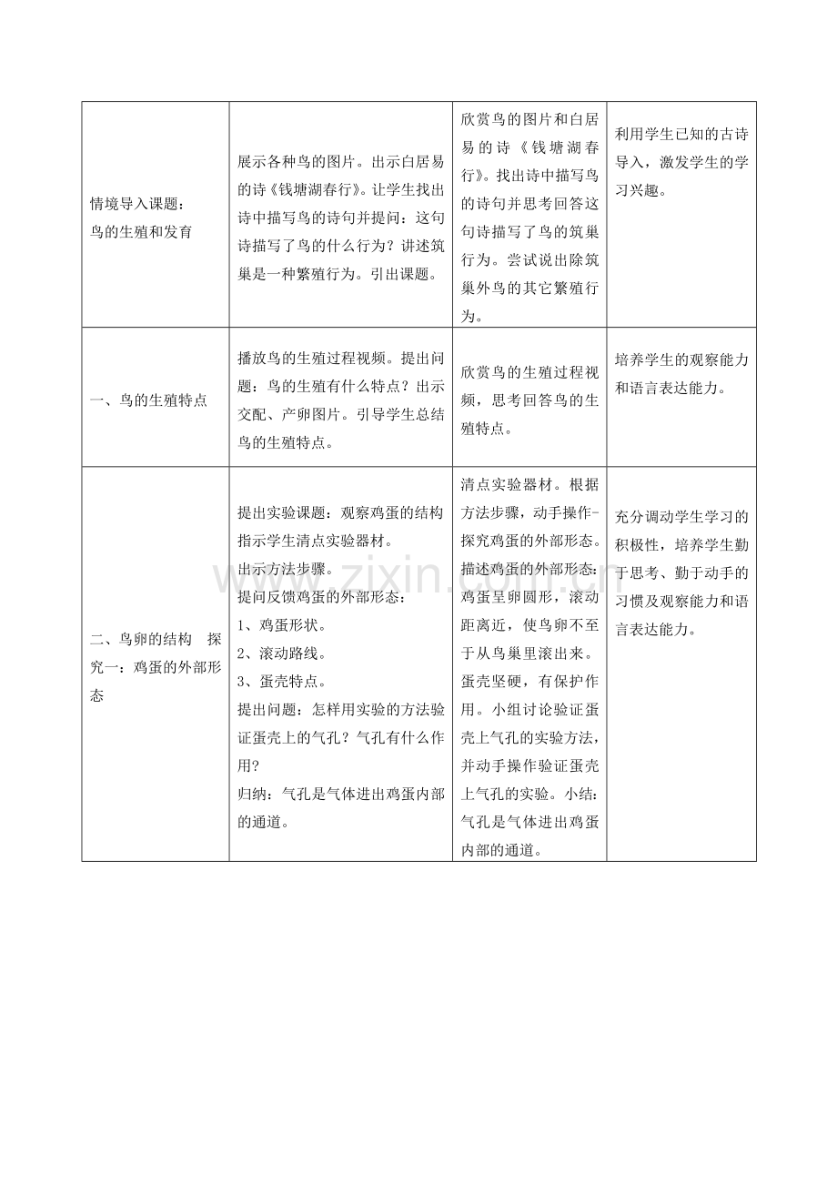 春八年级生物下册 7.1.4 鸟的生殖和发育教案 （新版）新人教版-（新版）新人教版初中八年级下册生物教案.doc_第2页