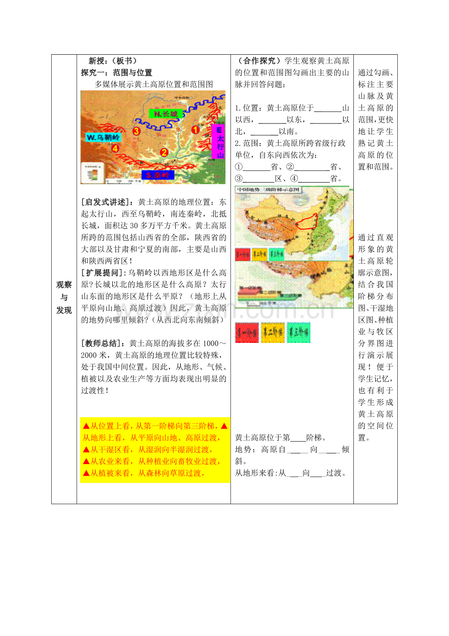 八年级地理下册 第七单元 第1课 世界上最大的黄土分布区教案 商务星球版.doc_第3页