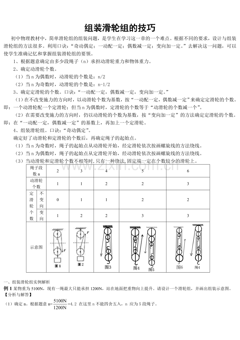 初中物理：如何组装滑轮组(人教版).doc_第1页